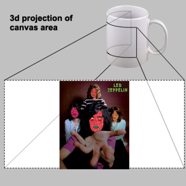 Led Zeppelin Grime - Mug Thumbnail