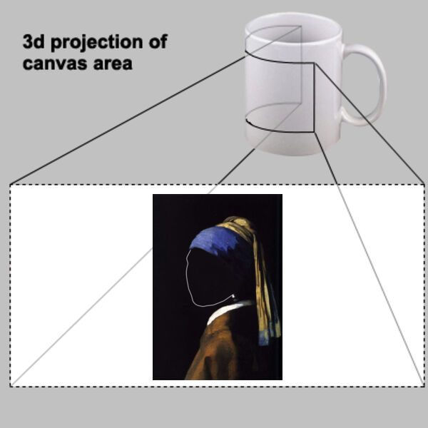 IWD - Girl with the Pearl Earrings  Thumbnail