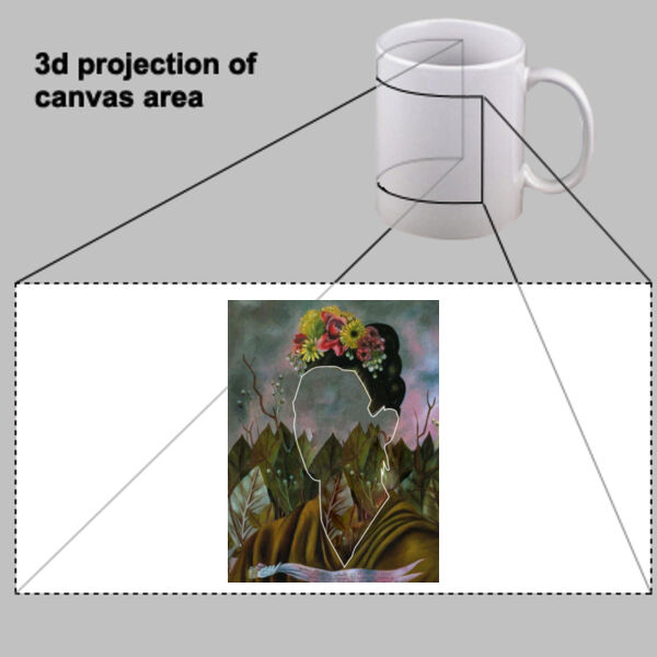 IWD - Frida Kahlo Portrait Thumbnail