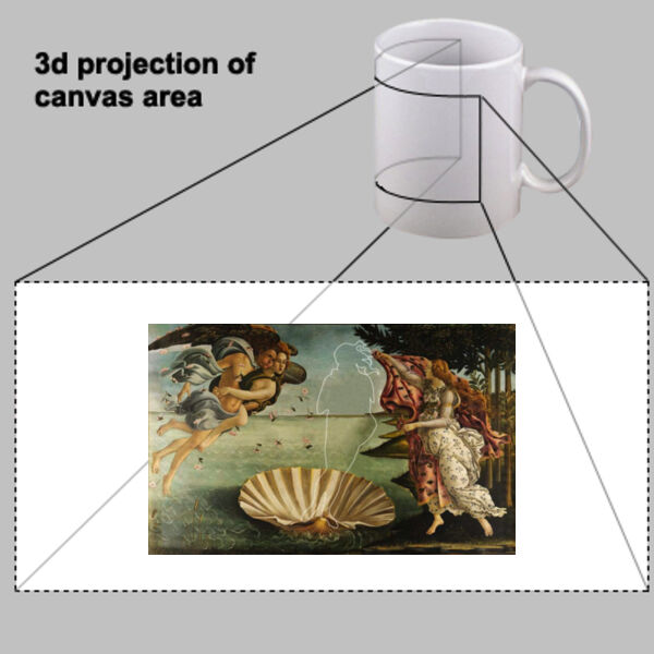 IWD - The Birth of Venus Thumbnail